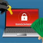 How Ransomware Attacks Happen Step by Step: Understanding the Complete Attack Chain